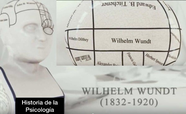 Historia de la psicología: Wundt 